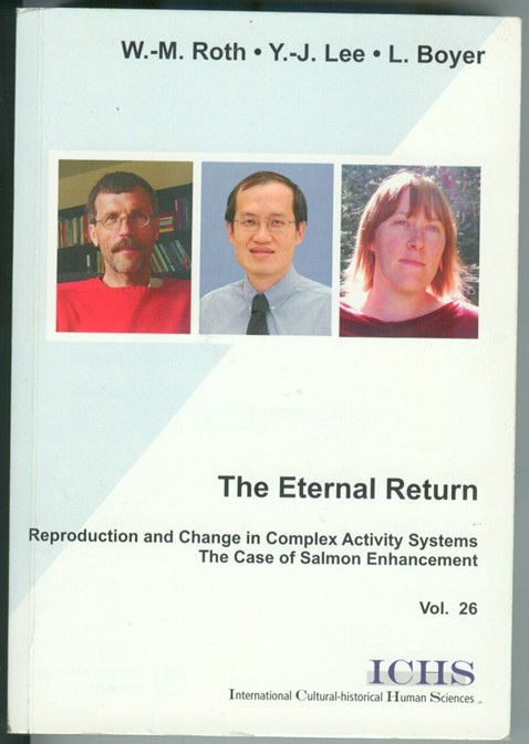 Image for The Eternal Return